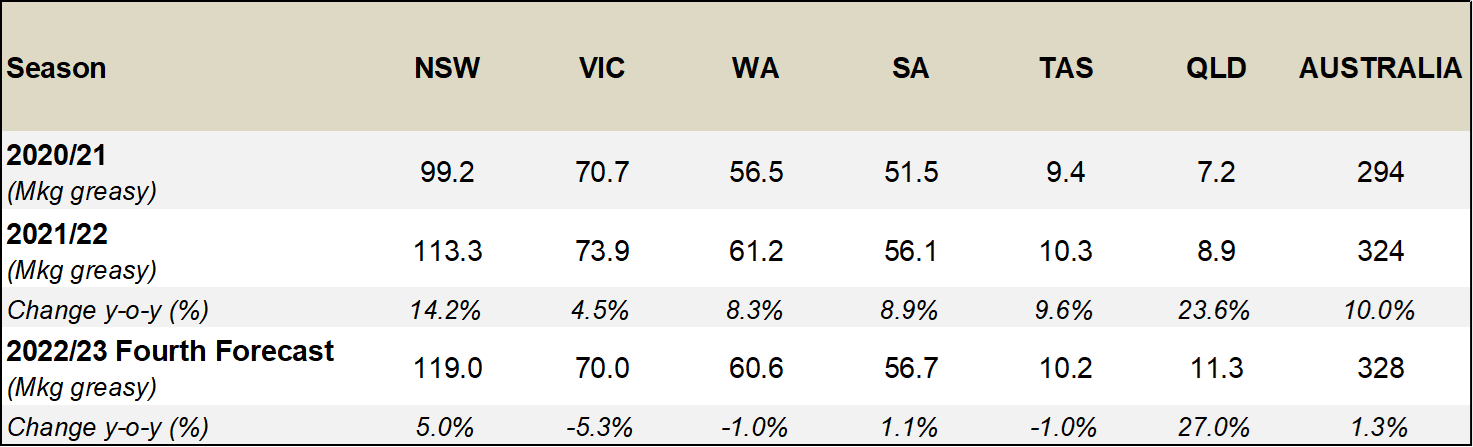 AWPFC_table2.jpg