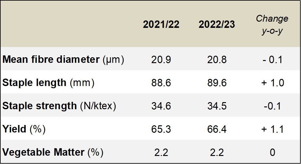 AWPFC_table3.jpg