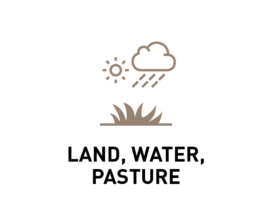 Land, Water, Pasture.jpg
