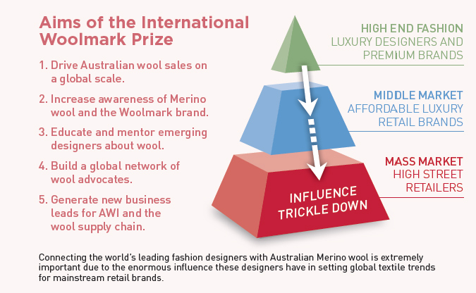 graphic-iwp.jpg