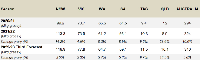 AWPFC_table2.jpg