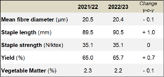 AWPFC_table3.jpg