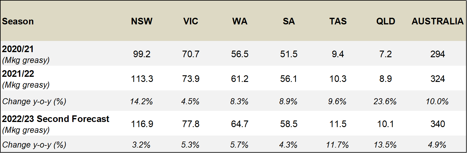 table-2.png