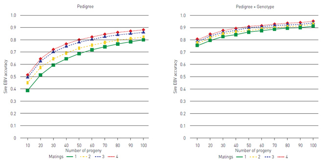 genomics-inline1.jpg