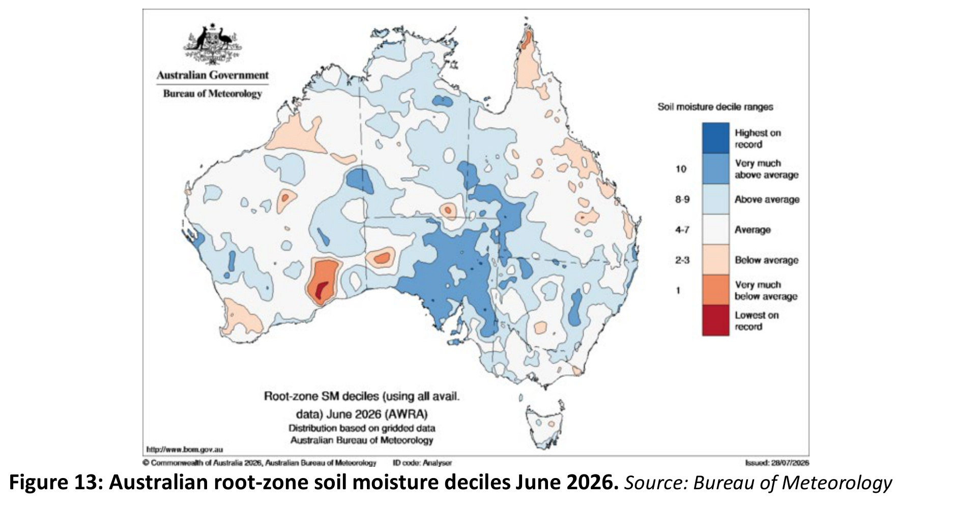 Figure 13: Australian root-zone soil moisture deciles